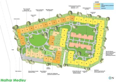 Project Image of 880.0 - 1919.0 Sq.ft 2 BHK Apartment for buy in Good Medley