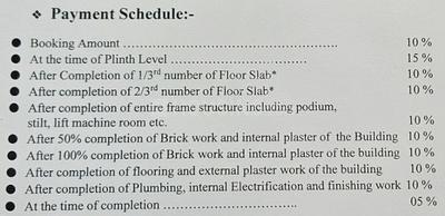Project Image of 1150.0 - 1250.0 Sq.ft 2 BHK Apartment for buy in Asnani Aashima Arka