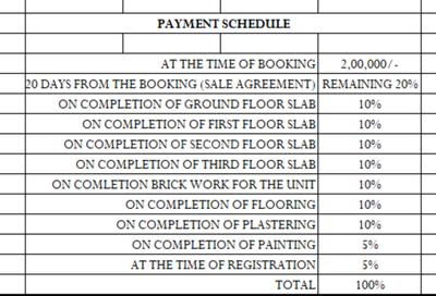Project Image of 1150.0 - 1850.0 Sq.ft 2 BHK Apartment for buy in Kingston Legacy
