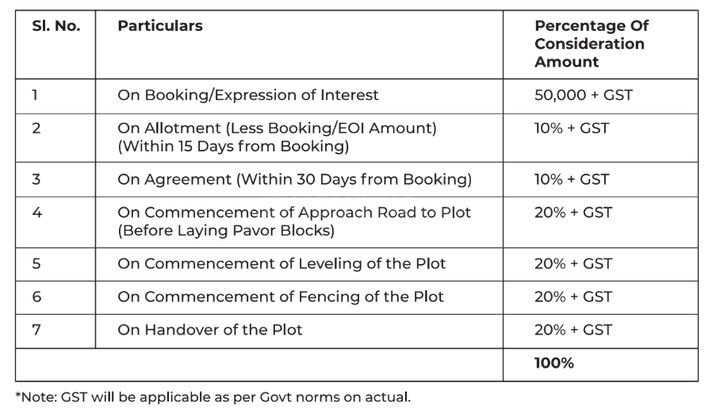 Gallery Cover Pic of Srijan Anu Bhoomi