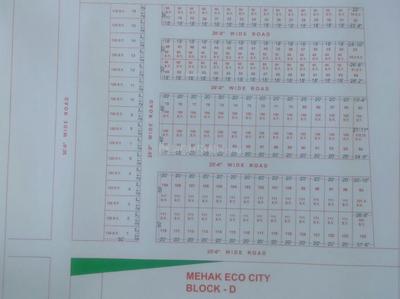 Project Image of 720.0 - 1980.0 Sq.ft 2 BHK Villa for buy in Mehak Eco City Villas