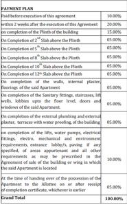 Project Image of 502.24 - 595.57 Sq.ft 2 BHK Apartment for buy in Nirman Altius Wing C