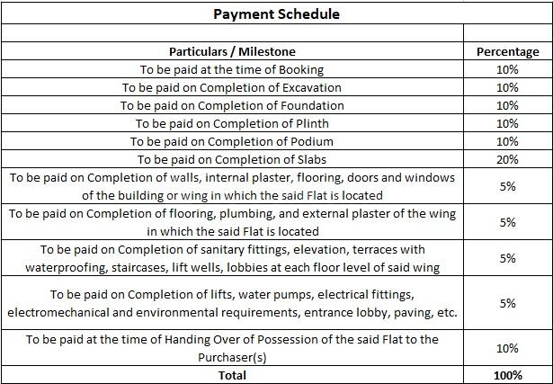 Gallery Cover Pic of Krishna Sai Palladium