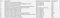 Shankeshwar World Construction Linked Payment (CLP) 1