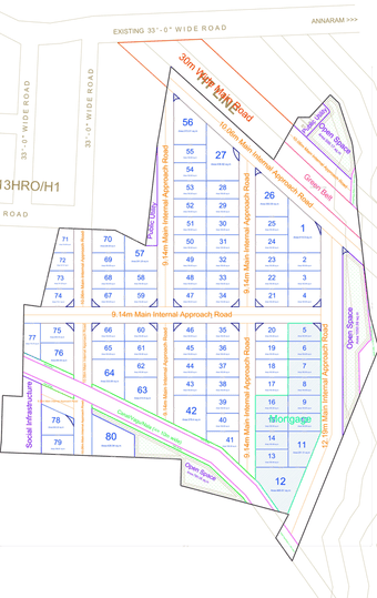 Gallery Cover Pic of Nature Suraksha Sudhanvi