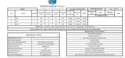 Project Image of 465.97 - 719.89 Sq.ft 1 BHK Apartment for buy in Pratham Yash Vrindavan II