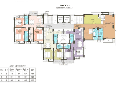Project Image of 554.0 - 856.0 Sq.ft 2 BHK Apartment for buy in Tirath Sunshine
