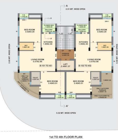 Ratnam City Cluster Plan 1