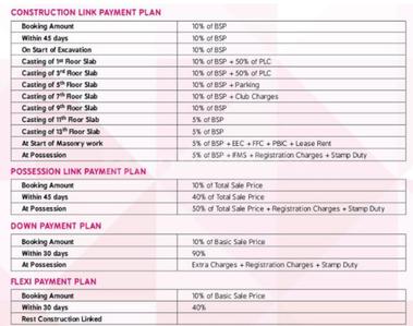 Project Image of 315.0 - 372.0 Sq.ft 1 BHK Apartment for buy in Horizon Concept Noida Nxt