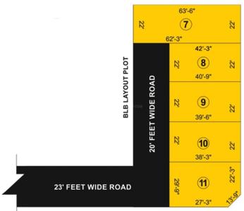 Project Image of 855.0 - 1383.0 Sq.ft Residential Plot Plot for buy in SM Velan Nagar