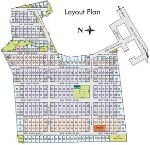 Residential Lands for Sale in Brindavan Nandanavanam Plots