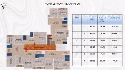 Project Image of 505.0 - 1124.0 Sq.ft 1 BHK Apartment for buy in Devraj Amar Bari 2