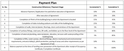Gallery Cover Pic of Gokhale Manodeep