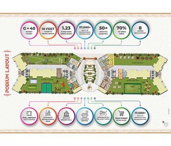 Project Image of 395.0 - 590.0 Sq.ft 1 BHK Apartment for buy in Rajgad by Bhagwati Haware Wing D