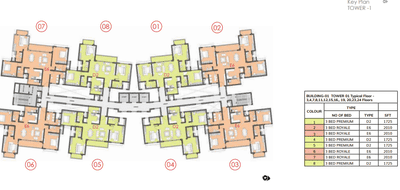 Project Image of 686.0 - 2712.0 Sq.ft 1 BHK Apartment for buy in Prestige Serenity Shores
