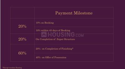 Project Image of 894.0 - 1871.0 Sq.ft 2 BHK Apartment for buy in Birla Navya Phase 1 Amoda I And II