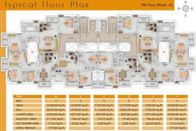 Project Image of 1172.0 - 1822.0 Sq.ft 2 BHK Apartment for buy in Empire Exotica