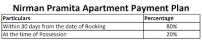 Project Image of 854.0 - 1186.0 Sq.ft 2 BHK Apartment for buy in Nirman Pramita Apartment