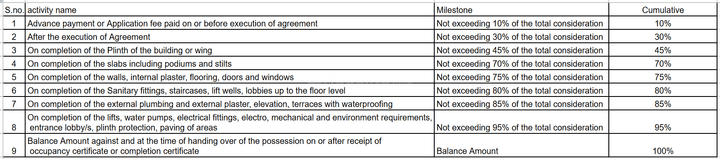 Prakash Ekdanta Main Image 1
