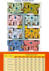 Project Image of 1150.0 - 1200.0 Sq.ft 2 BHK Apartment for buy in Santrupti Om Sai Pearls