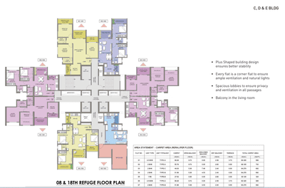 Project Image of 1000 Sq.ft 2 BHK Apartment / Flat for sale in Bavdhan for Rs. 8000000