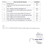 Gokul Park Construction Linked Payment (CLP) 1