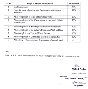 Gokul Park Construction Linked Payment (CLP) 1