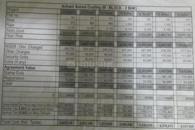 Project Image of 305.0 - 438.0 Sq.ft 1 BHK Apartment for buy in Arihant Anmol Phase II