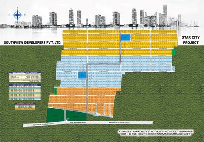 Project Image of 850.0 - 1100.0 Sq.ft 2 BHK Villa for buy in Southview Starcity