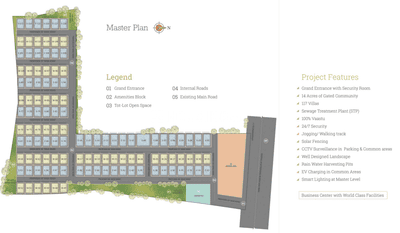 Project Image of 4254.0 - 4264.0 Sq.ft 4 BHK Villa for buy in Srivari Meadows