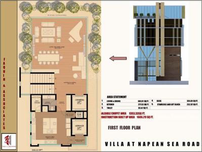 Project Image of 1804.0 - 13678.0 Sq.ft 5 BHK Villa for buy in Aaress Chalet Arabia