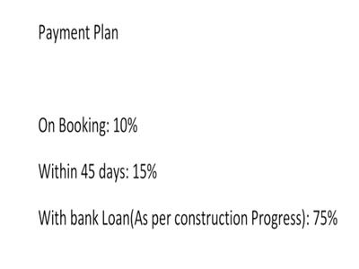 Project Image of 1294.0 - 2509.0 Sq.ft 2 BHK Apartment for buy in Cordial Bharathi