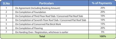 Project Image of 1098.0 - 2390.0 Sq.ft 2 BHK Apartment for buy in Maruti Akrida