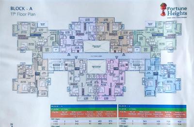 Project Image of 723.0 - 1284.0 Sq.ft 2 BHK Apartment for buy in Fortune Heights Phase II