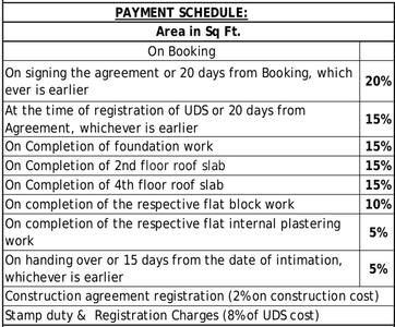 Project Image of 590.0 - 1406.0 Sq.ft 2 BHK Apartment for buy in Isha Gayatri