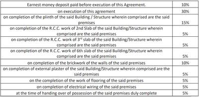 Ranade Parimal Payment Plan and Price list 1