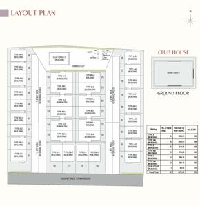 Project Image of 1106.42 - 1348.4 Sq.ft 4 BHK Villa for buy in Shreeji Auro Crystal