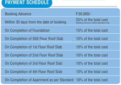 Project Image of 465.0 - 705.0 Sq.ft 1 BHK Apartment for buy in Arun Excello Lalitha