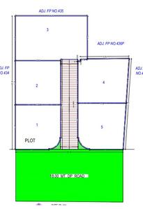 Project Image of 2438.24 - 3941.31 Sq.ft Residential Plot Plot for buy in Sandipkumar Somabhai Patel Signature Villa