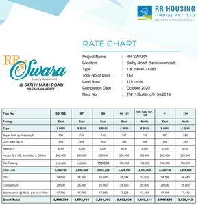 Project Image of 521.0 - 1643.0 Sq.ft 1 BHK Apartment for buy in Deccan Dhurya