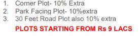 Project Image of 900.0 - 9599.9 Sq.ft Residential Plot Plot for buy in Square One City