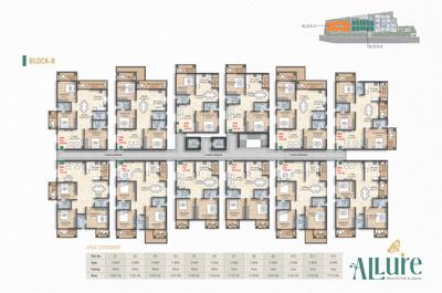 Project Image of 1600.0 - 1855.0 Sq.ft 3 BHK Apartment for buy in JEEVANS ALLURE