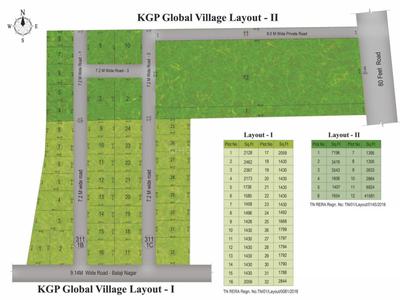 Project Image of 1305.0 - 41581.0 Sq.ft Residential Plot Plot for buy in KGP Global Village