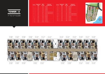 Project Image of 392.0 - 1346.0 Sq.ft 1 BHK Apartment for buy in Provident Kenworth