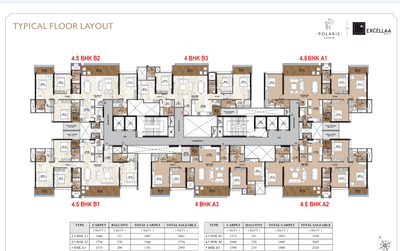 Project Image of 2500 Sq.ft 4 BHK Apartment / Flat for sale in Bavdhan for Rs. 20000000