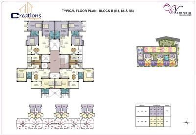 Project Image of 588.0 - 1441.0 Sq.ft 1 BHK Apartment for buy in Creations Valencia