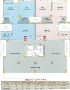 Project Image of 0.0 - 433.89 Sq.ft 1 BHK Apartment for buy in SCK Mohar Residency