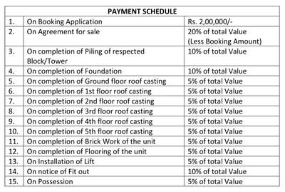 Project Image of 948.0 - 1497.0 Sq.ft 2 BHK Apartment for buy in Nirman Vistaa