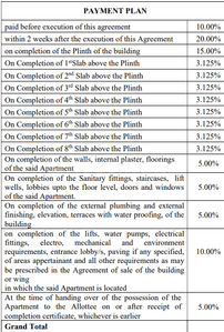 Project Image of 240.79 - 657.79 Sq.ft 1 RK Apartment for buy in Inspiration Krishna Solitaire 1