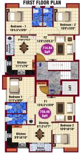 Project Image of 715.0 - 925.0 Sq.ft 2 BHK Apartment for buy in JKB Sai Sankara